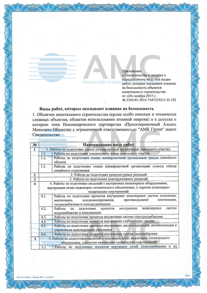 Приложение 1 к свидетельству СРО от 24.11.2015 №2364.01-2015-7447219211-II-192